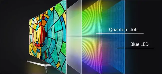 مقایسه‌ی تلویزیون‌های QLED سامسونگ با OLED ال‌جی و سونی، QLED چیست؟
