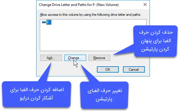 آموزش پارتیشن‌بندی ویندوز: دیفرگ کردن، تغییر سایز درایوها، فرمت کردن و تغییر drive letter و پنهان کردن پارتیشن‌ها
