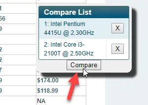 مقایسه CPUهای اینتل و ای‌ام‌دی و بررسی رتبه‌بندی پردازنده‌ها قبل از خرید