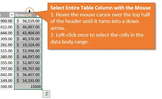 چگونه فرمت نمایش اعداد و ظاهر سلول‌های Excel‌ را کپی و یکسان کنیم؟