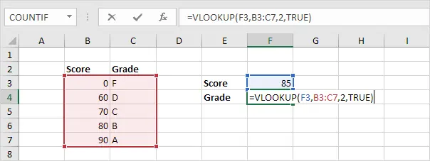 آموزش استفاده از VLookup برای جستجو کردن جداول در اکسل