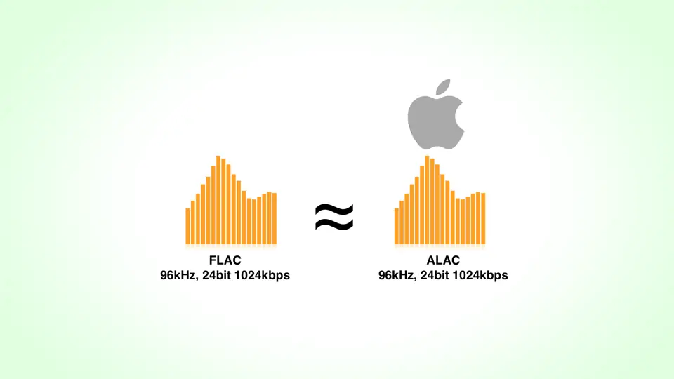 چگونه فایل‌های موسیقی FLAC را به ALAC‌ یا Apple Lossless تبدیل کنیم؟