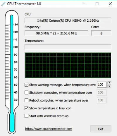 بهترین نرم‌افزارهای بررسی دمای پردازنده و نمایش هشدار افزایش دما