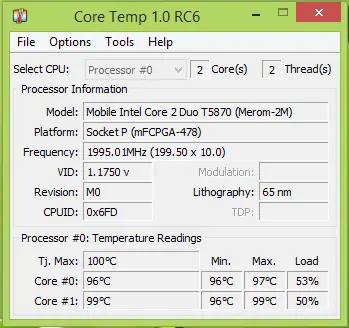 بهترین نرم‌افزارهای بررسی دمای پردازنده و نمایش هشدار افزایش دما