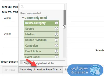 آموزش استفاده از Custom Dimensions در گوگل آنالیتیکس