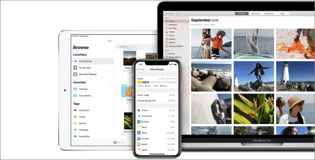 بهترین سرویس‌های فضای ابری جایگزین Dropbox برای ویندوز، اندروید، iOS و مک‌او‌اس