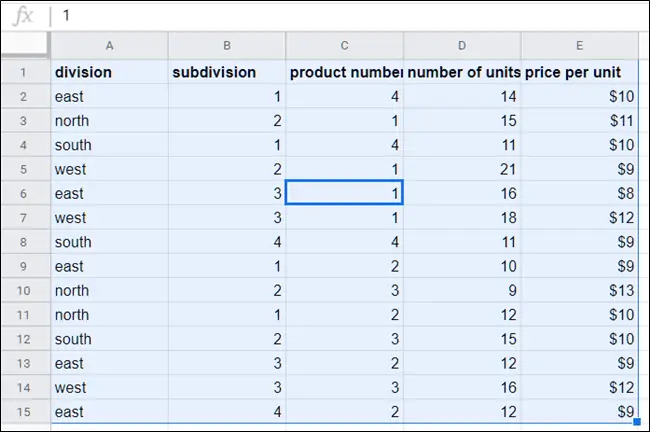 آشنایی با جدول محوری یا Pivot Table و روش ترسیم آن در Google Sheets