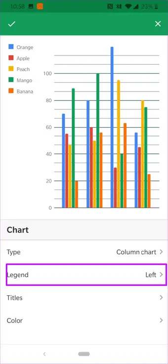 آموزش نمایش برچسب سری‌ها و برچسب داده‌ها در نمودارهای Google Sheets