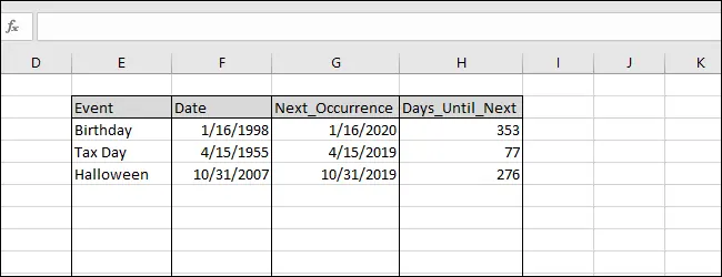 محاسبه تعداد روز باقیمانده تا رویدادهای سالانه در Excel و آشنایی با توابع زمان در اکسل