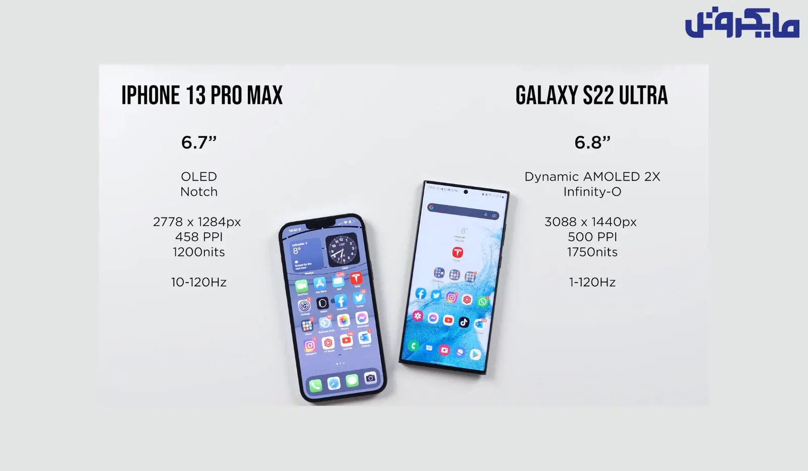 مقایسه طراحی دو گوشی سامسونگ S22 Ultra و آیفون 13 پرومکس