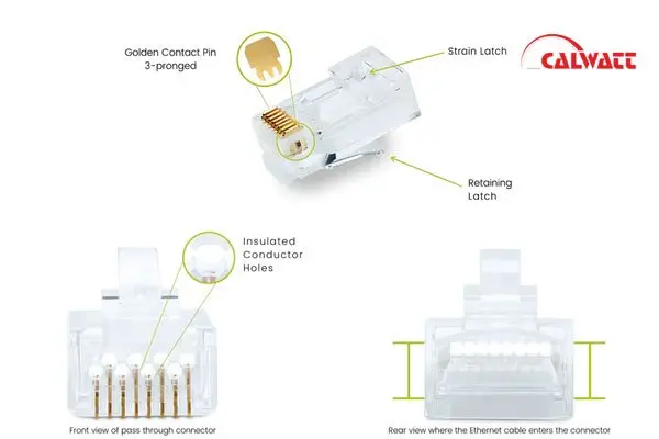 سوکت-rj45