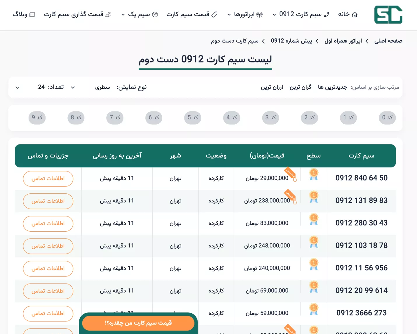 جدید ترین خدمات سایت سیم کارت، قدیمی ترین مرجع خرید و فروش خط