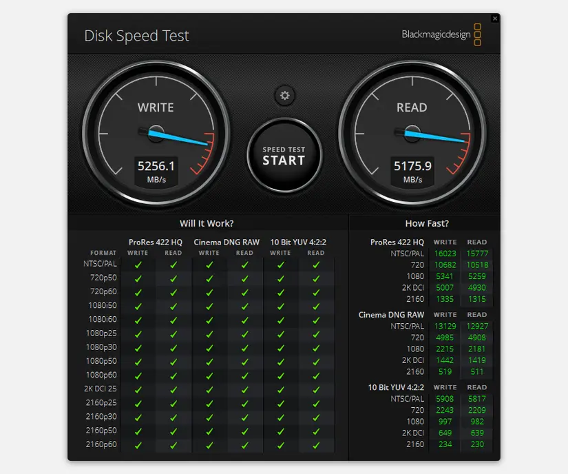 معرفی نرم افزار تست سرعت هارد و SSD