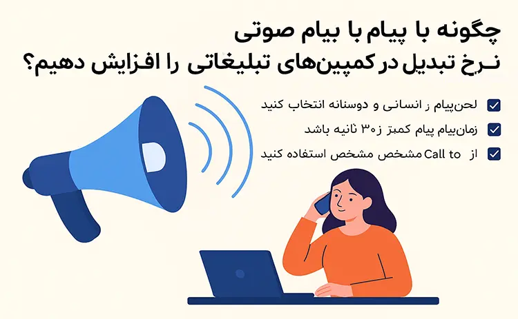 افزایش فروش در کمپین تبلیغاتی با پیام صوتی
