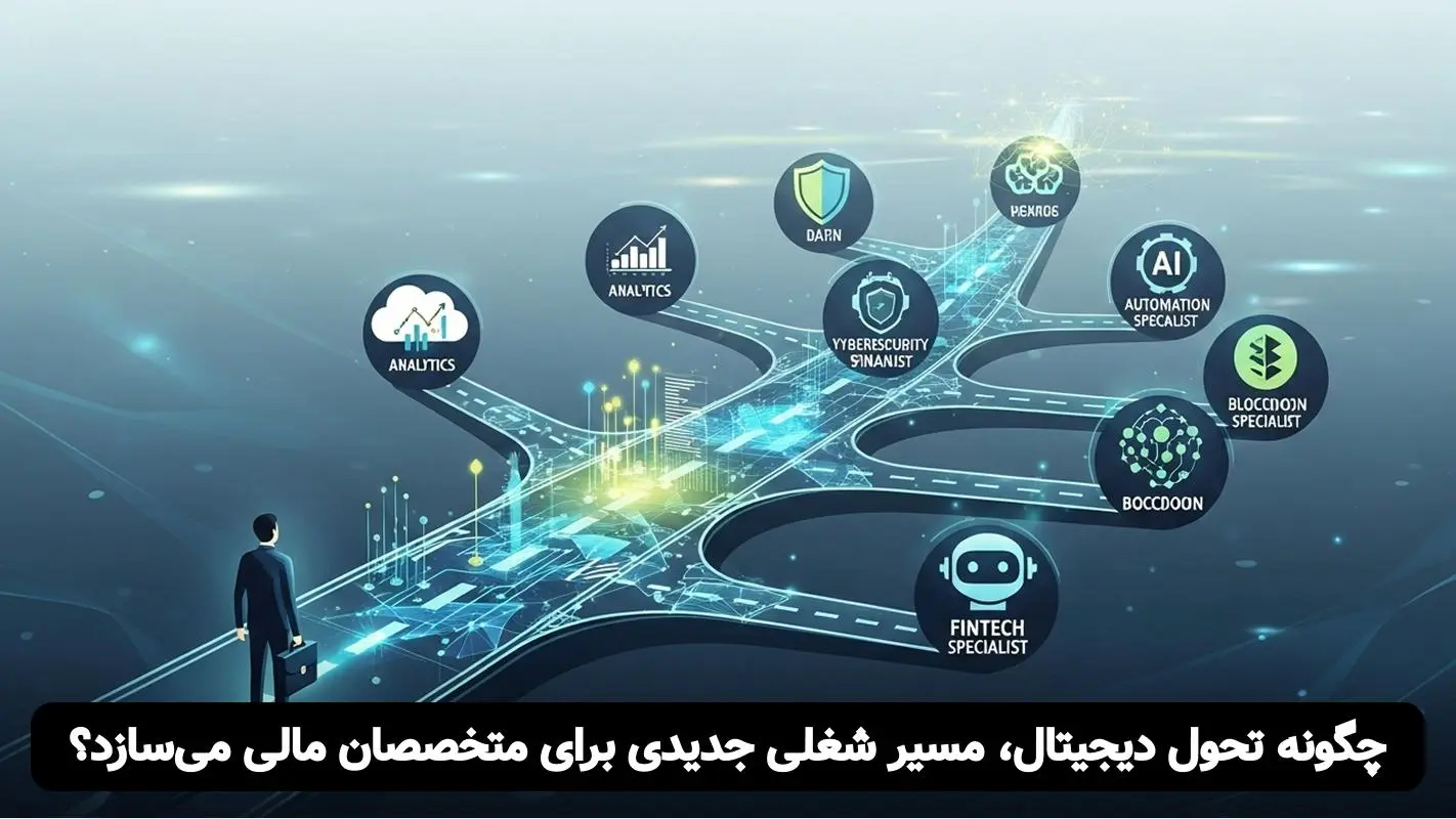 تحول مشاغل مالیاتی | راهنمای کامل سامانه مودیان برای قبولی در آزمون