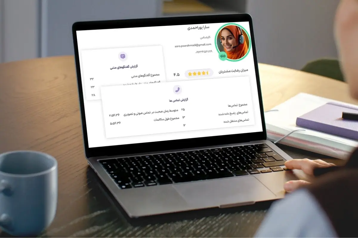 آیوکام؛ دستیار هوشمند کسب‌وکارهای آینده‌نگر