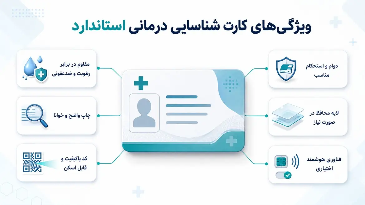 مهم‌ترین ویژگی‌های یک کارت شناسایی درمانی