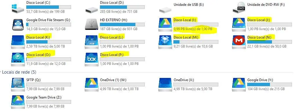 اتصال Google Drive و OneDrive و Dropbox به یک درایو با Rclone