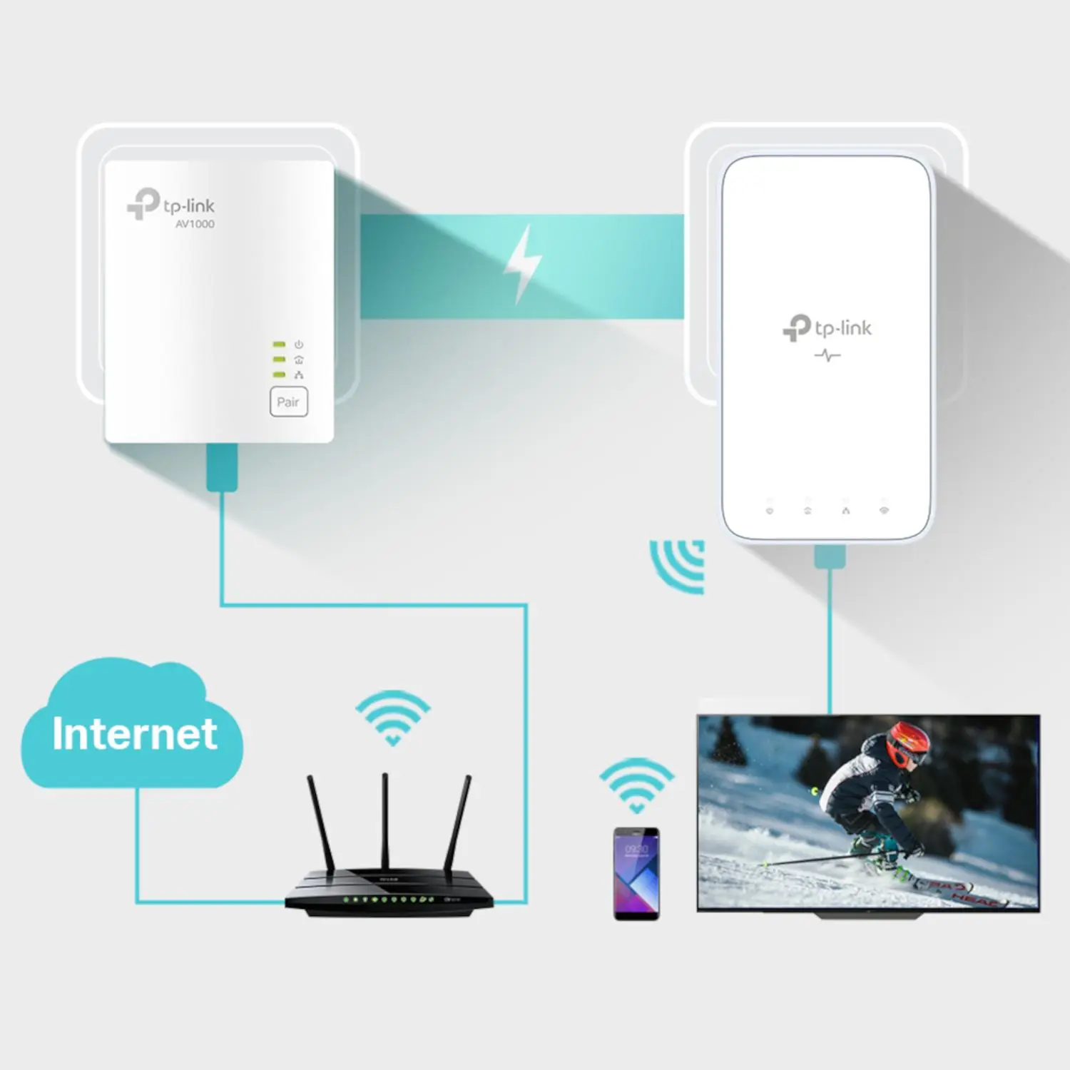 پاورلاین چیست و چگونه کار می‌کند؟ راهنمای کامل Powerline و انتقال اینترنت از طریق برق