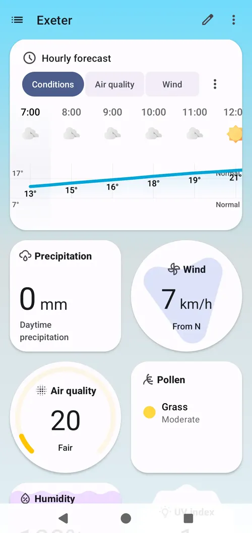 معرفی Breezy Weather؛ بهترین اپلیکیشن رایگان و متن‌باز هواشناسی برای اندروید