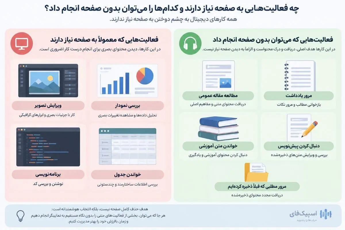 چگونه زمان استفاده از صفحه‌نمایش را کاهش دهیم؟ ۷ راه کاربردی 
