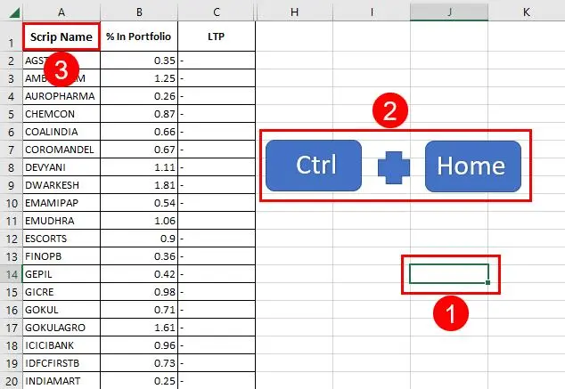 میانبرهای کاربردی اکسل؛ ۳۰ کلید میانبر برای افزایش سرعت کار با Excel
