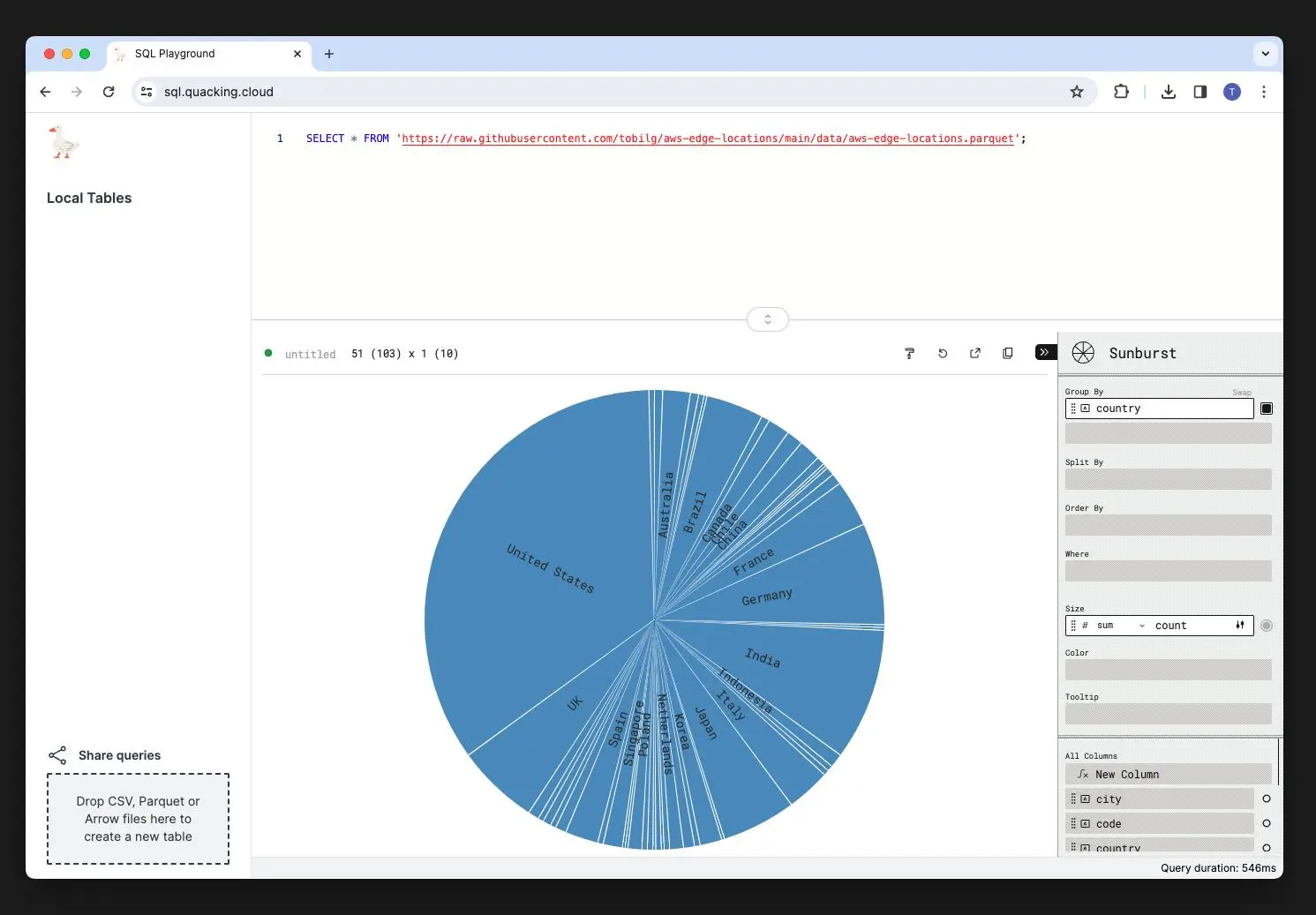 بهترین جایگزین اکسل برای دیتابیس و داده‌های حجیم؛ Grist و DuckDB و Power BI