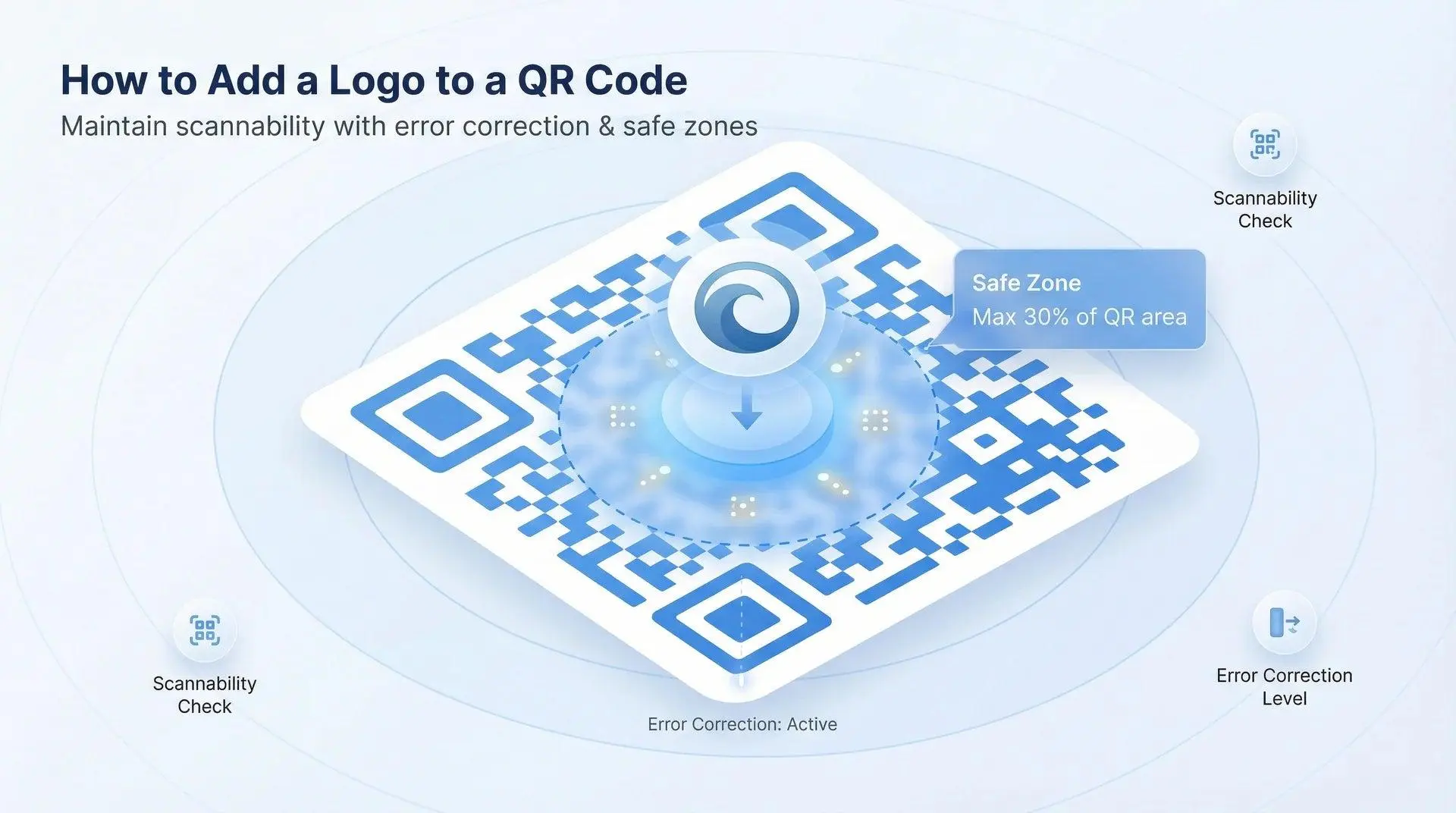چرا QR کد خراب اسکن می‌شود؟ نحوه تصحیح خطا و بازیابی اطلاعات QR Code
