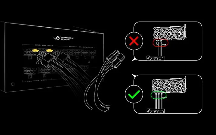 چطور از کارت گرافیک مراقبت کنیم؟ ۵ اشتباه خطرناک برای GPU