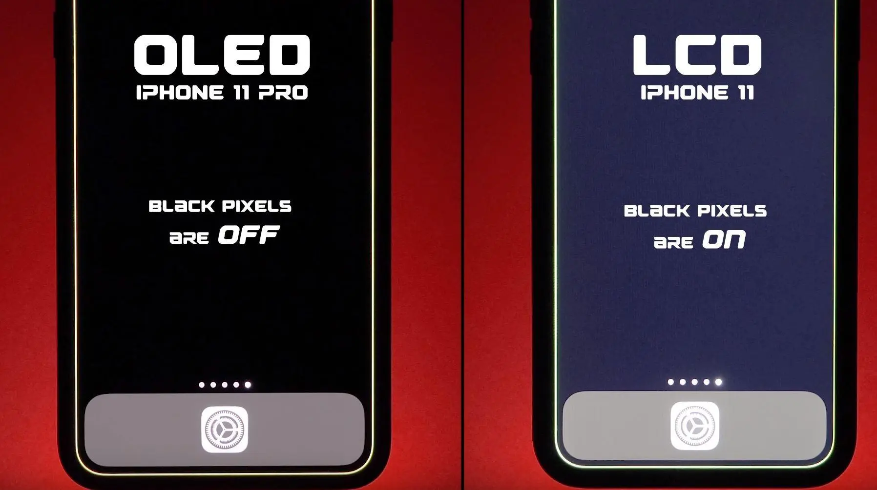 حالت تاریک چقدر باتری گوشی را ذخیره می‌کند؟ بررسی OLED و LCD