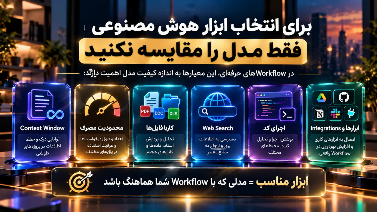 چطور بهترین ابزار هوش مصنوعی را برای کار و پروژه‌های حرفه‌ای انتخاب کنیم؟