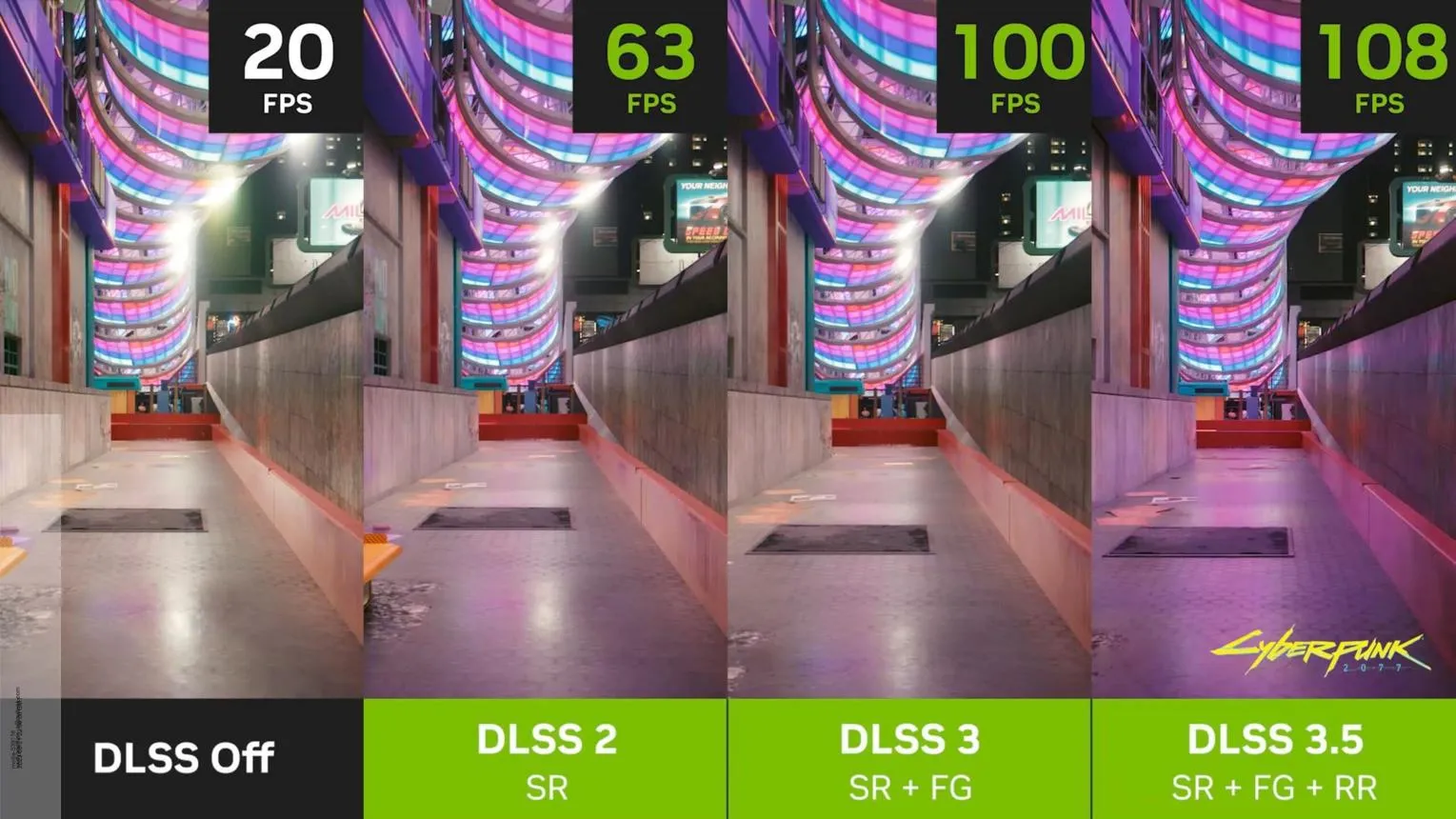 چرا DLSS برای بازی‌های جدید ضروری شده است؟ راهنمای افزایش FPS