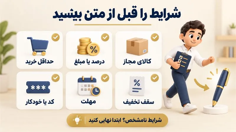 متن تخفیف فروشگاهی برای سایت و شبکه های اجتماعی