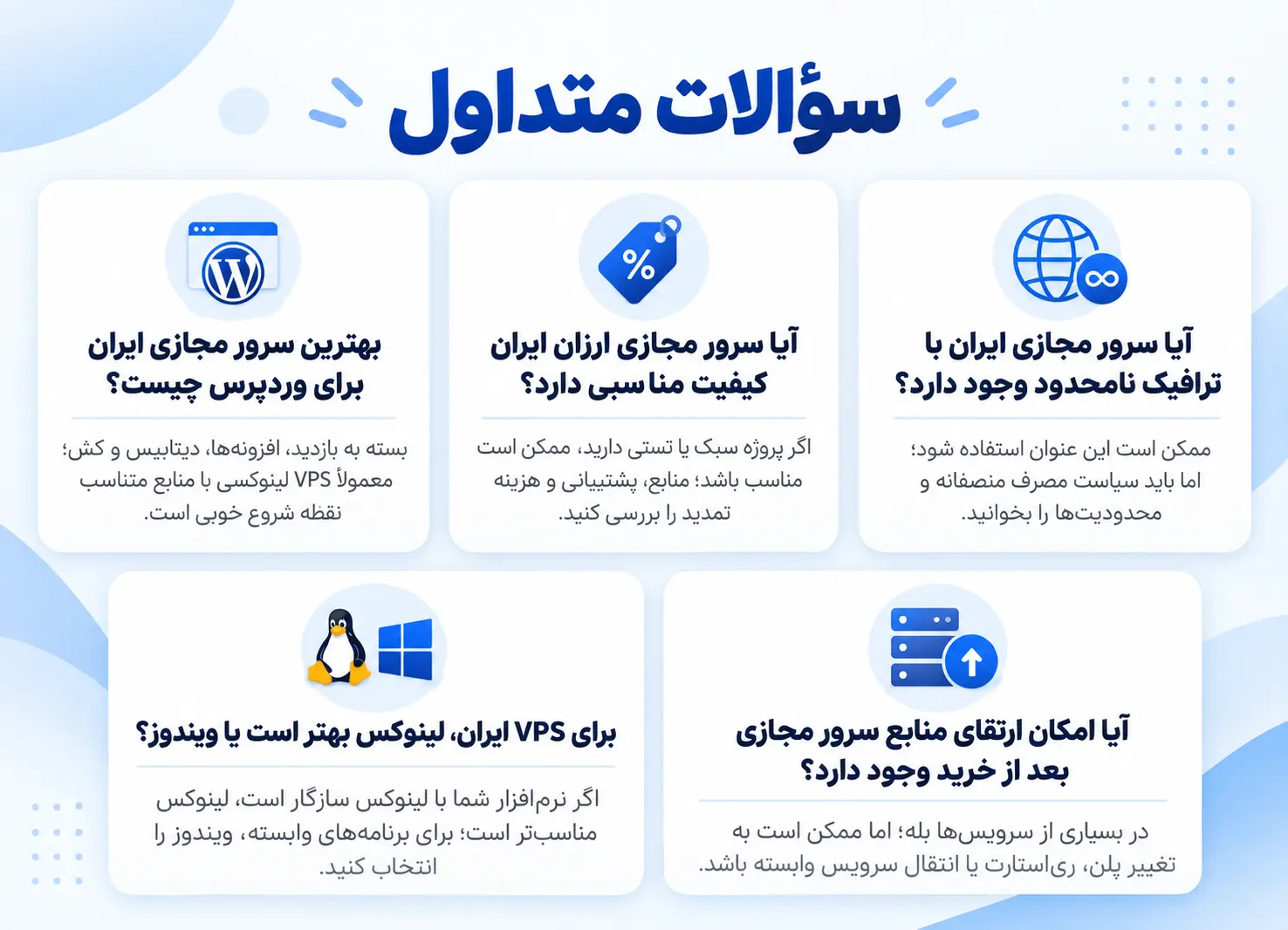 راهنمای خرید بهترین سرور مجازی ایران