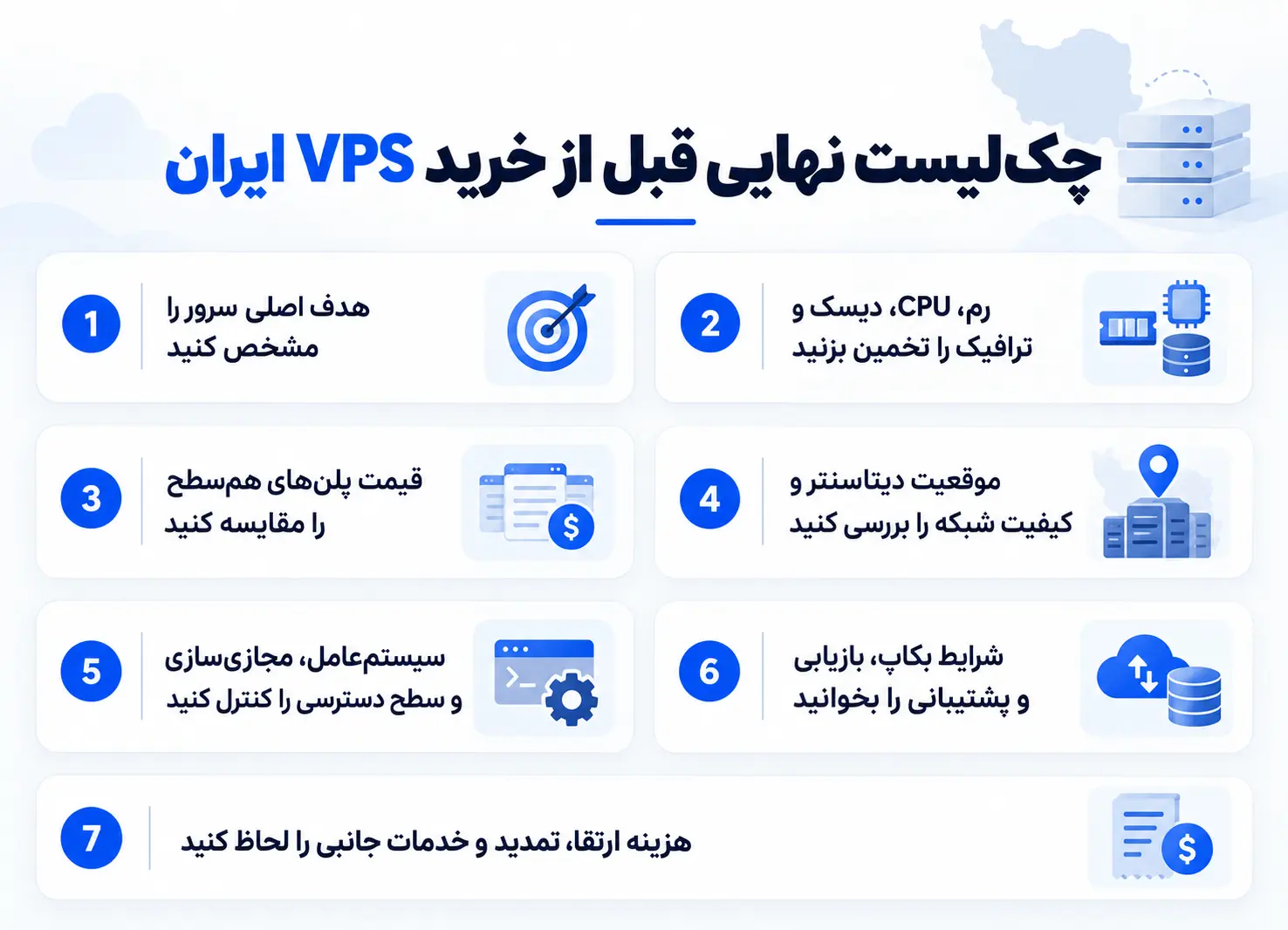 راهنمای خرید بهترین سرور مجازی ایران
