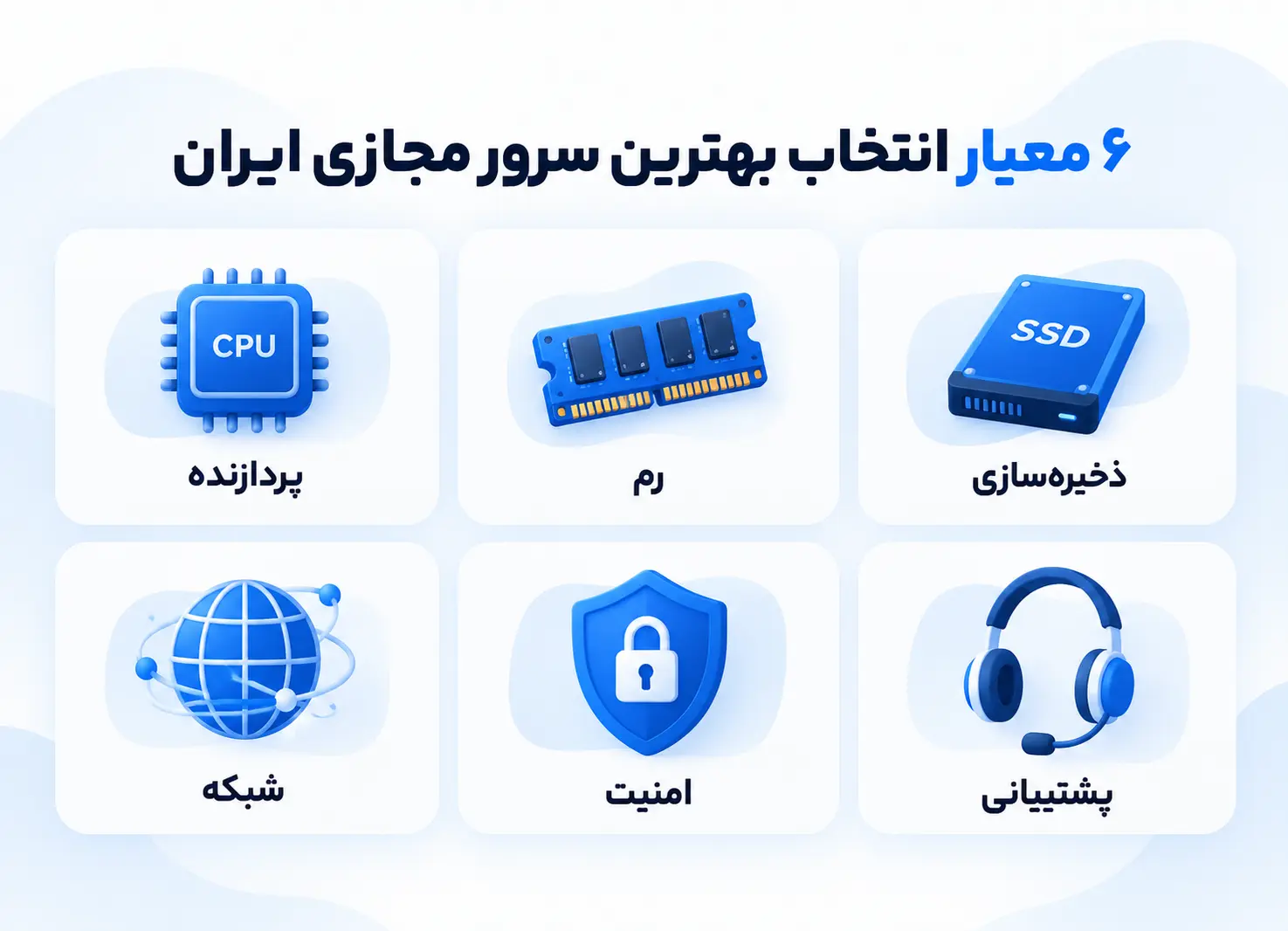 راهنمای خرید بهترین سرور مجازی ایران