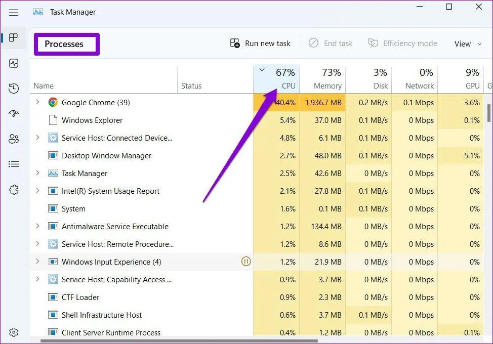 چگونه مصرف CPU در ویندوز ۱۱ را کاهش دهیم؟ بررسی سرویسها و برنامههای پرمصرف